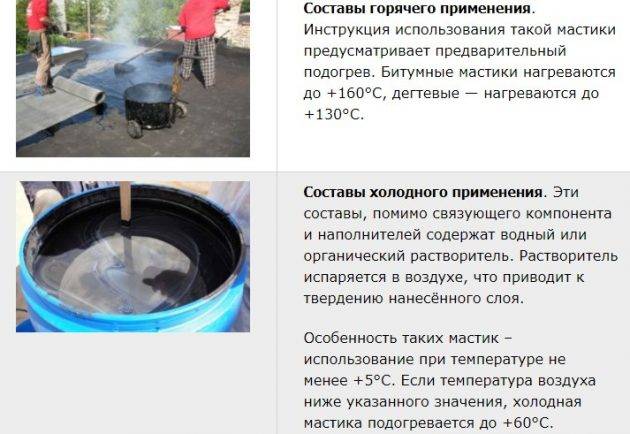 Битумная мастика для крыши