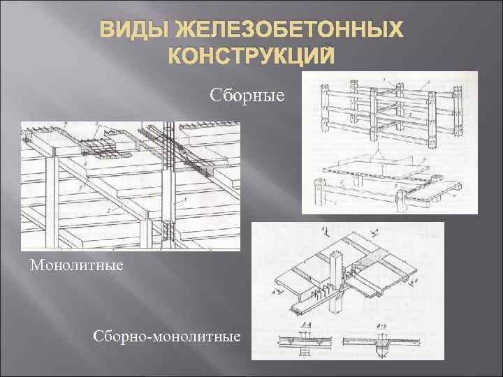 Виды железобетонных конструкций