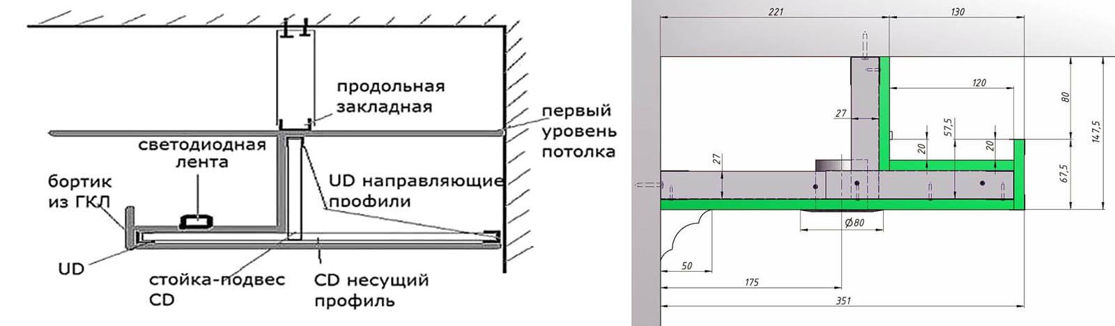 Особенности современного ремонта. как сделать парящий потолок?