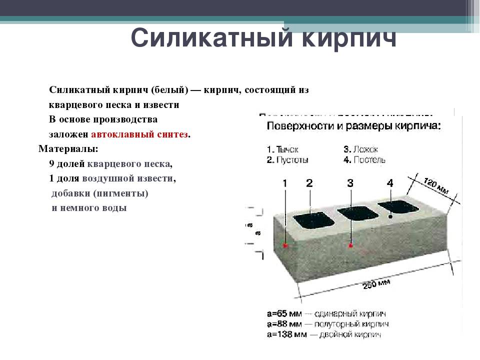 Отвечаем на вопрос какие размеры имеет силикатный кирпич