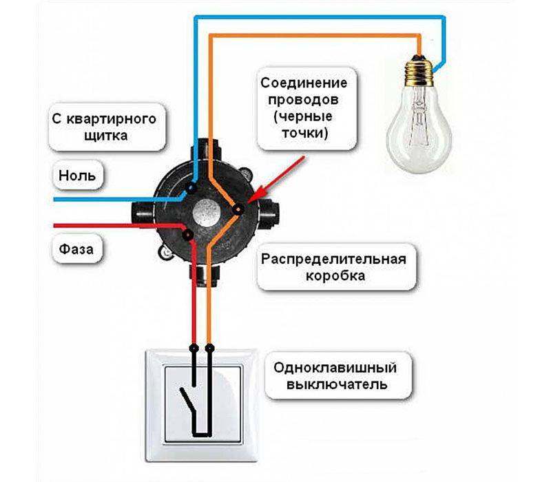 Свет и розетка схема