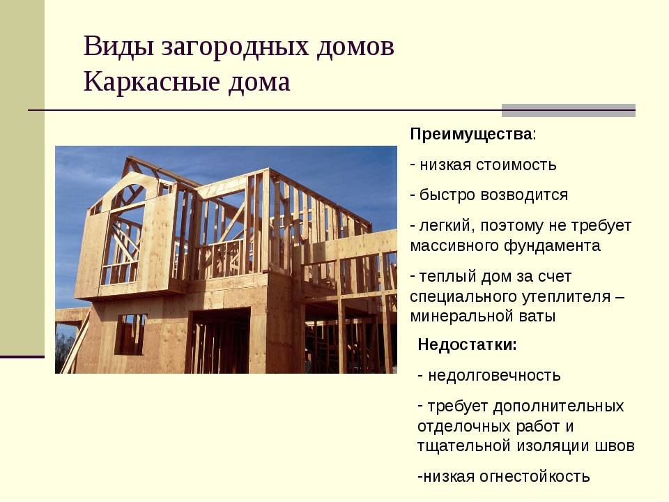 Минусы каркасных домов: отзывы экспертов