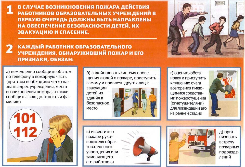 Правила вашего поведения при пожаре