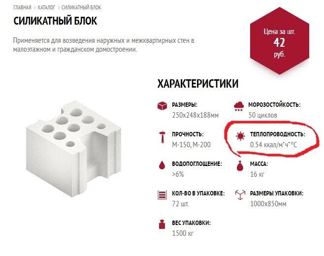 Газосиликатные блоки: состав, виды, характеристики, плюсы и минусы