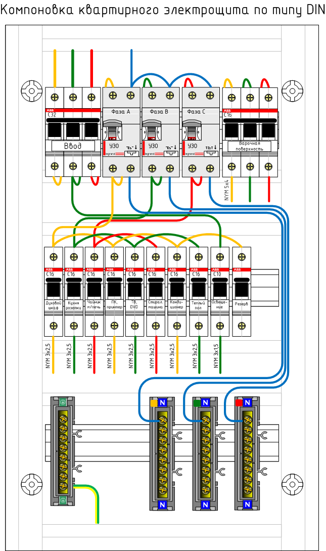 Схема распределительного щитка