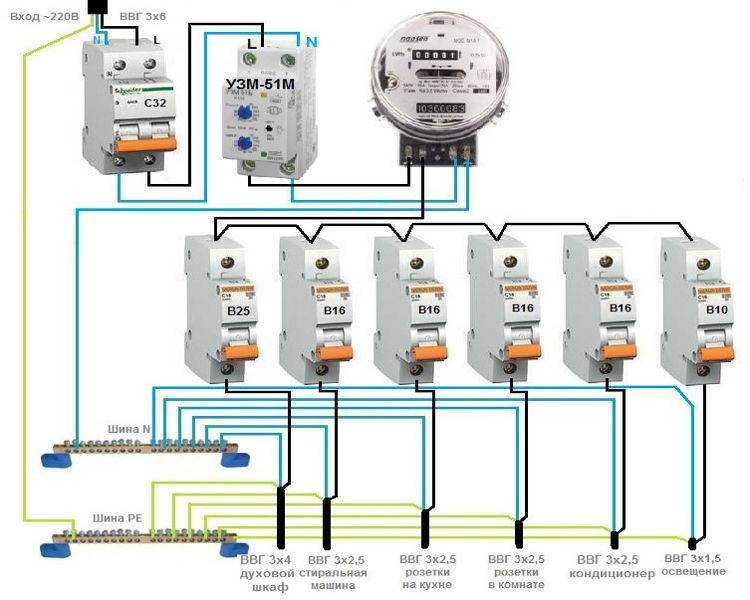 Схема подключения автоматов в щитке в частном доме 220в своими руками