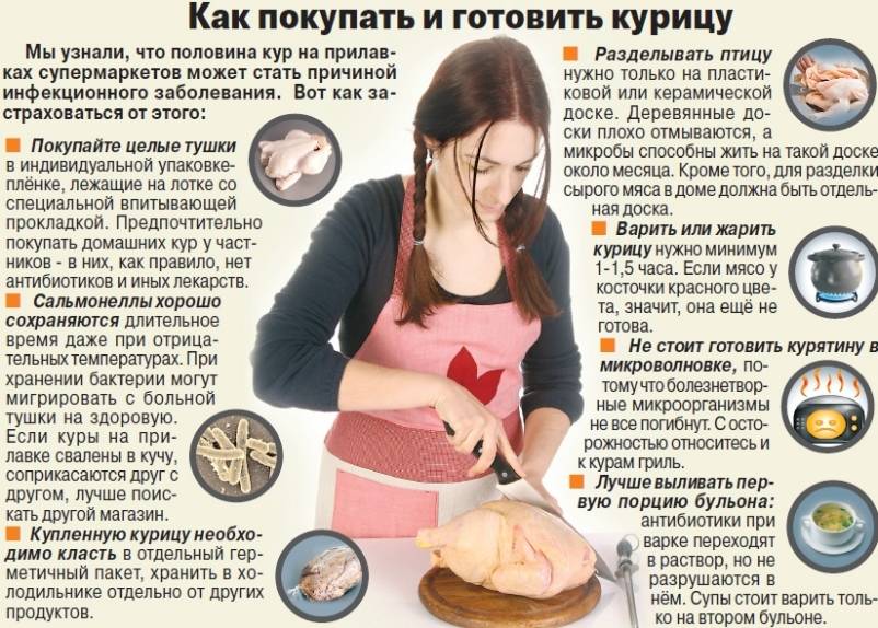 Полезные советы для хозяек на кухне