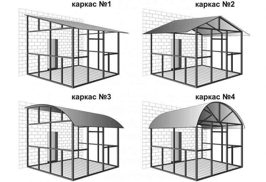 Беседка из металлопрофиля чертежи