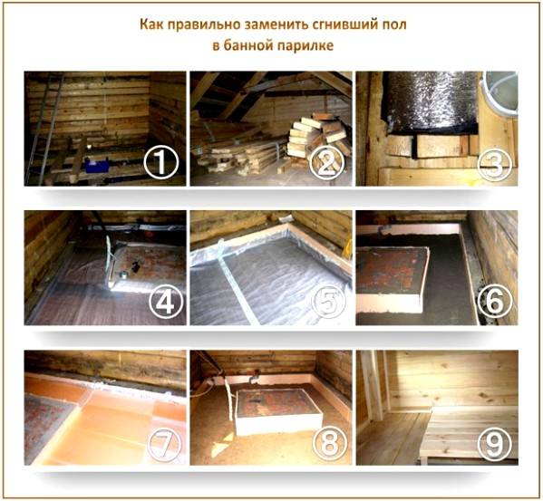 Как правильно сделать слив в бане своими руками