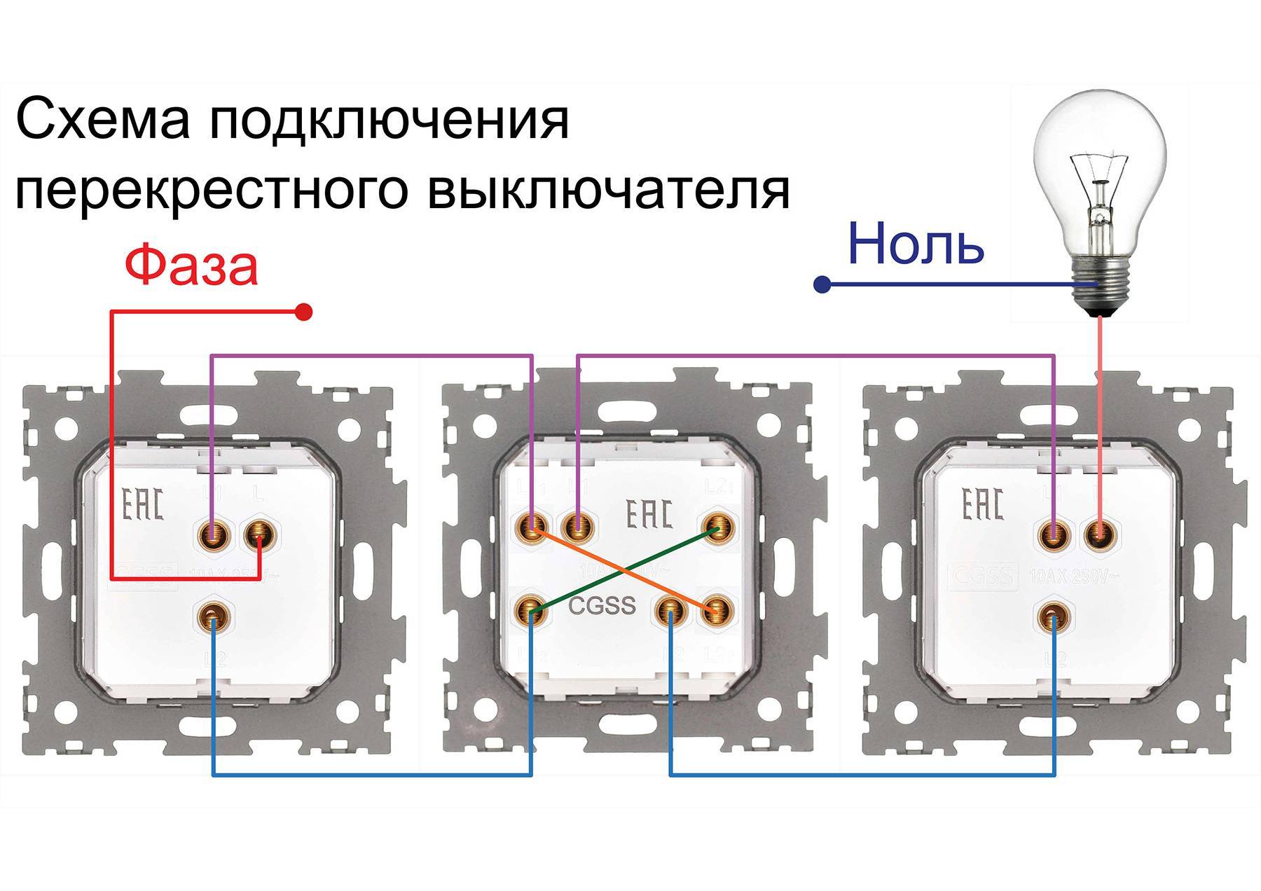 Как правильно подключить одноклавишный выключатель — 5 ошибок.