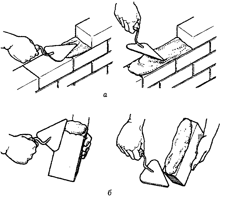 Кладка кирпича впустошовку. Технология кладки кирпича. Кладочный раствор в кладке схема. Способы укладки кирпича на раствор.