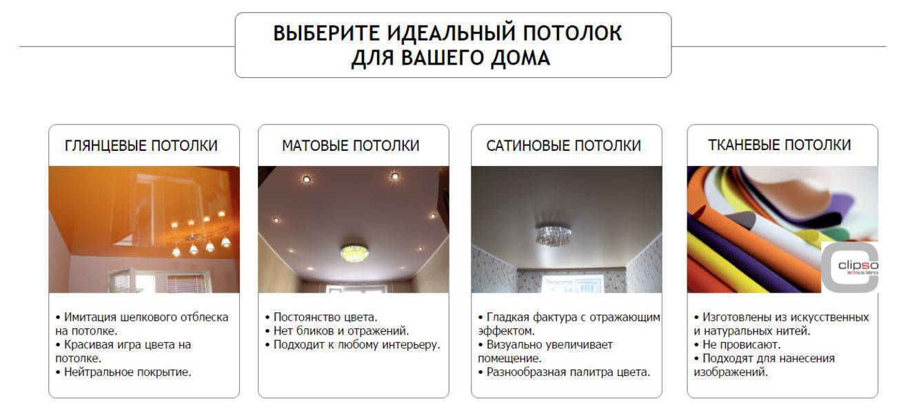 Сатиновый и матовый натяжной потолок отличия фото