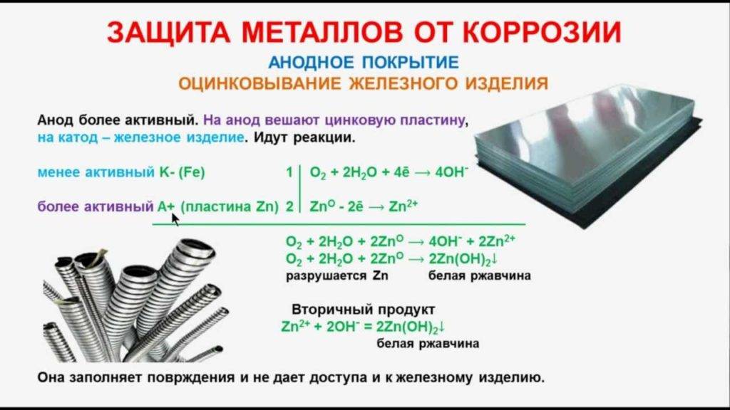 Защита алюминия от коррозии - aluminium-guide.com