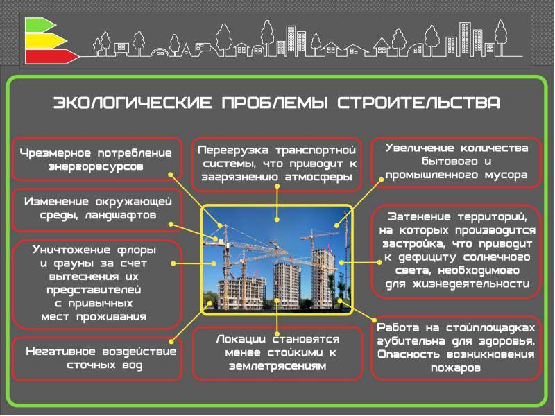 Девелопмент xix века: кто жил в доходных домах, а кто на них зарабатывал