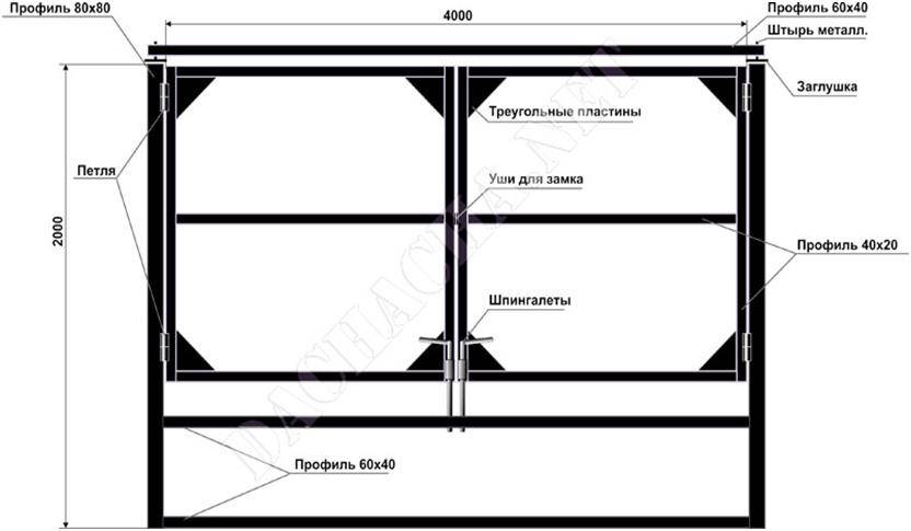 Ворота распашные металлические из профнастила чертеж