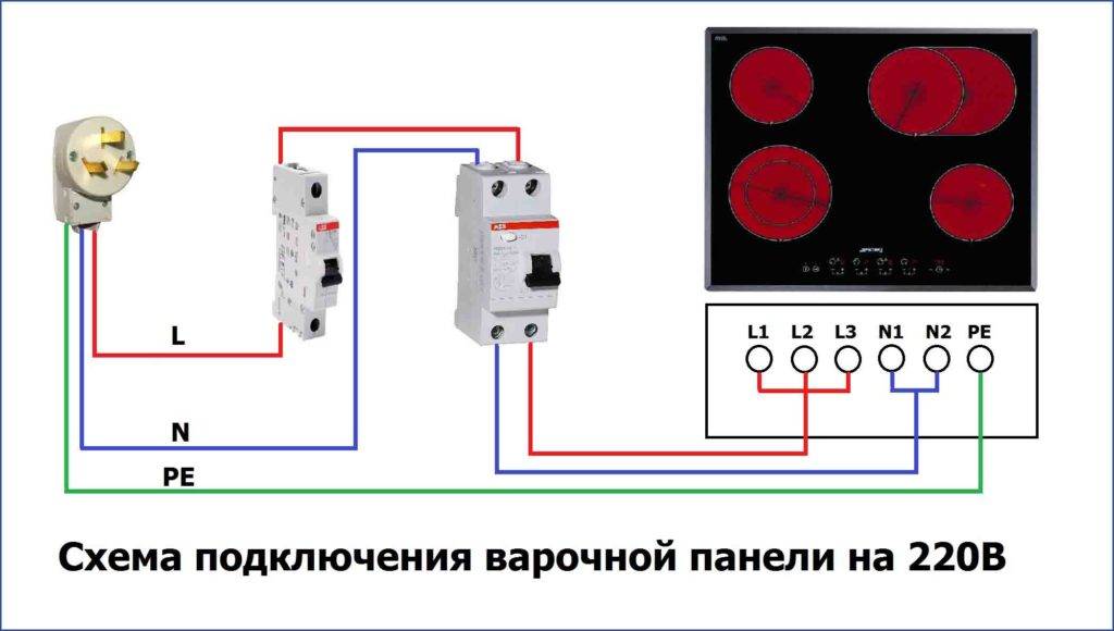 Подключение газовой плиты своими руками: инструкция по монтажу