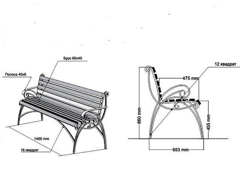 Лавочка для дачи своими руками из металла фото чертежи
