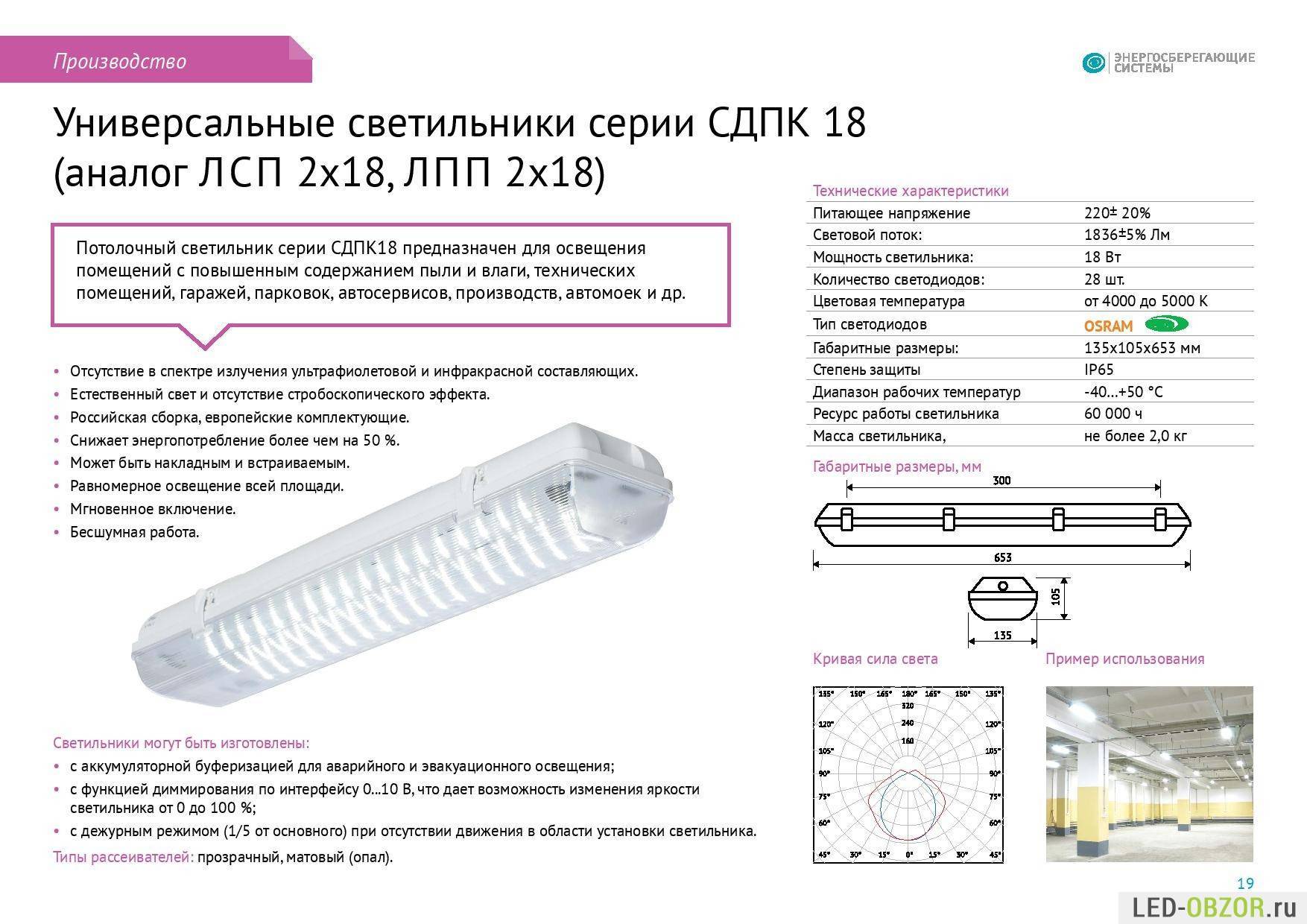 Светильник ЛСП-2х18 чертеж