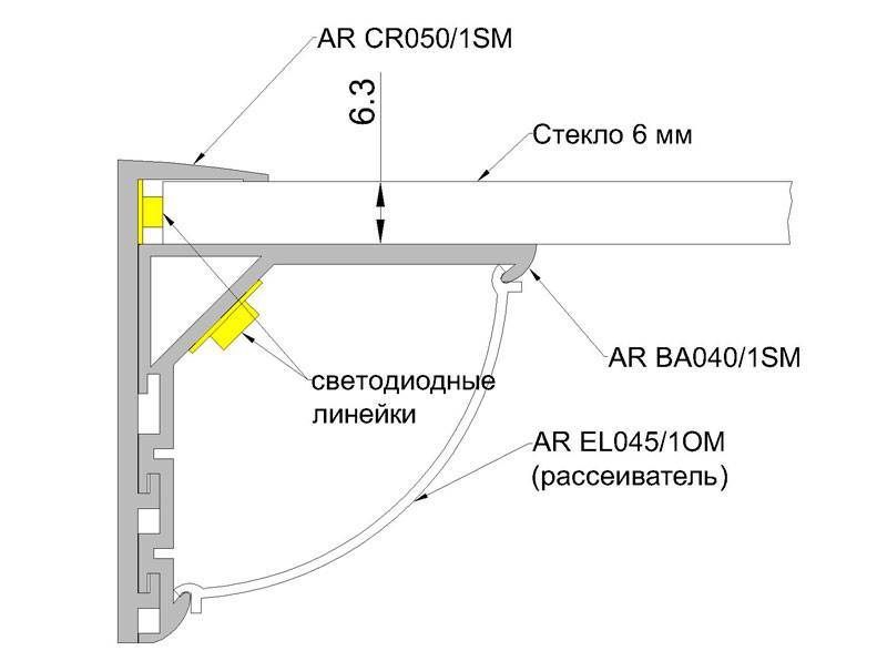 Подсветка потолка – монтаж и установка светодиодной ленты своими руками