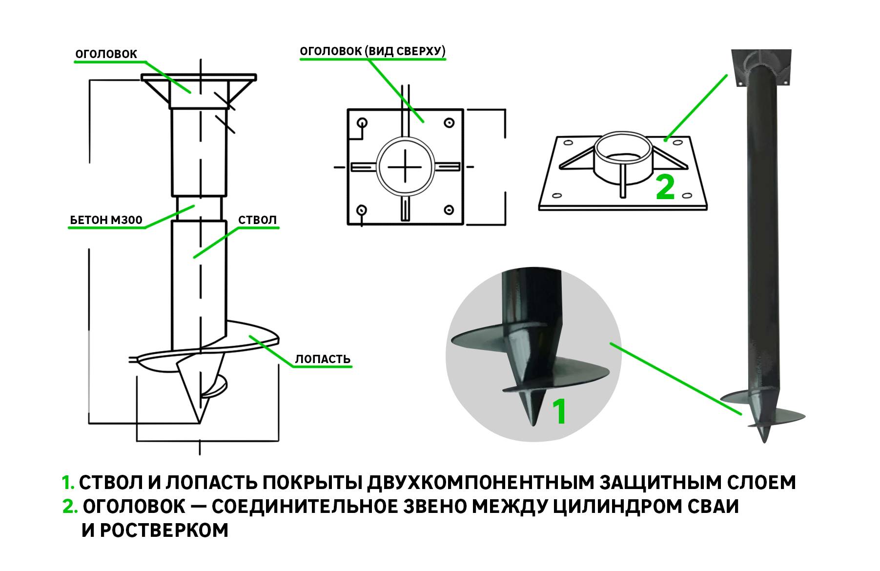 Винтовые сваи для забора: плюсы и минусы, какие лучше
