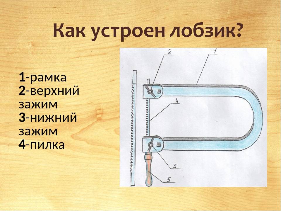 Ручной лобзик для выпиливания по дереву: виды, отличия и как выбрать