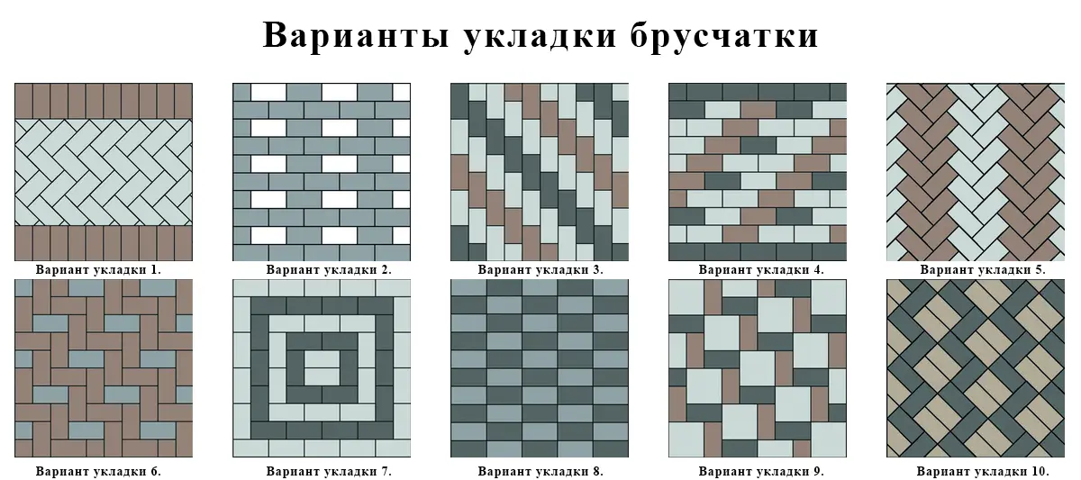 Тротуарная плитка: 70+ фото на дорожках, крыльце, ступеньках, идеи ландшафтного дизайна