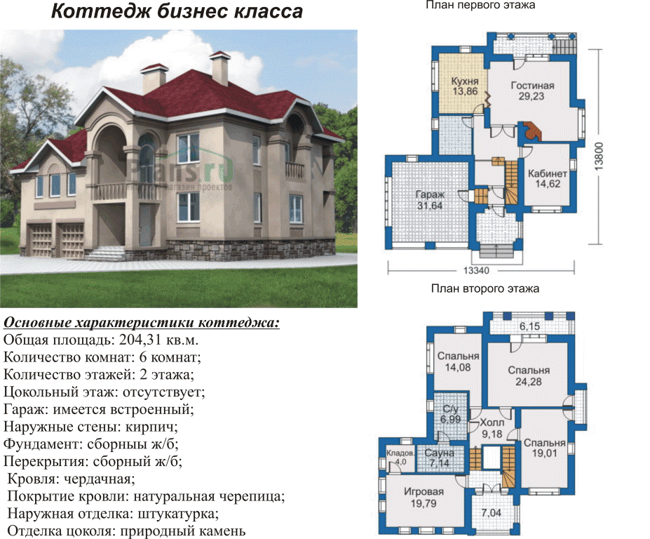 Сколько стоит дом построить? из пеноблока, кирпича, каркасный дом.