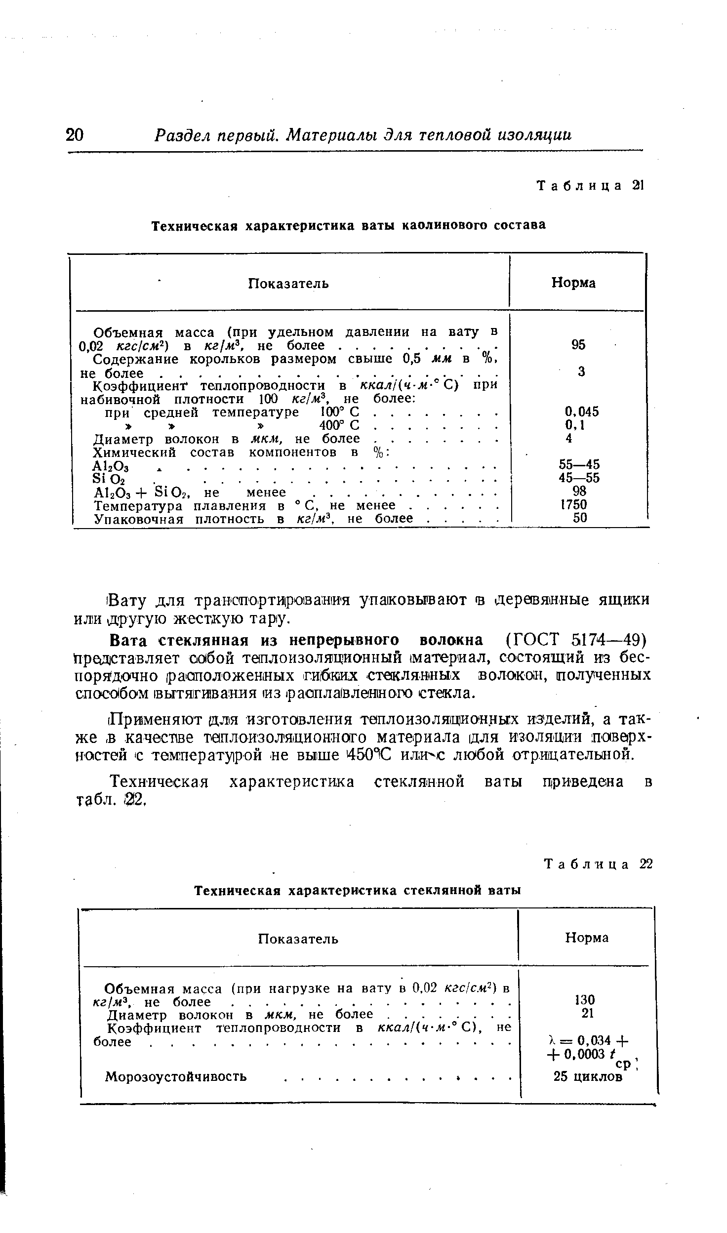 Технические характеристики и свойства каолиновой ваты