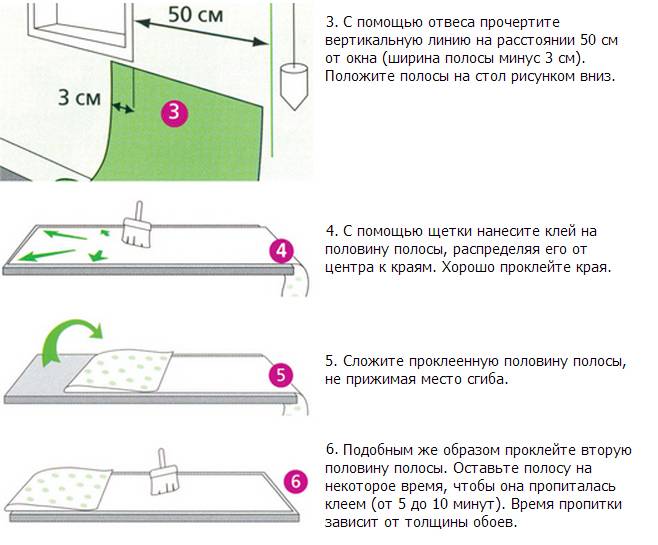 Как поклеить обои на обои: пошаговая инструкция с фото, видео