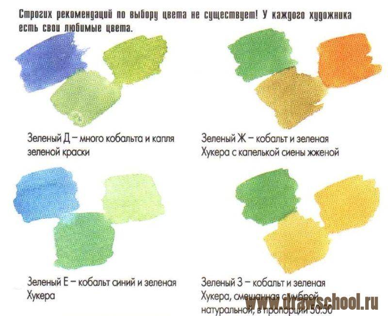 Как получить оттенки зеленого в акварели