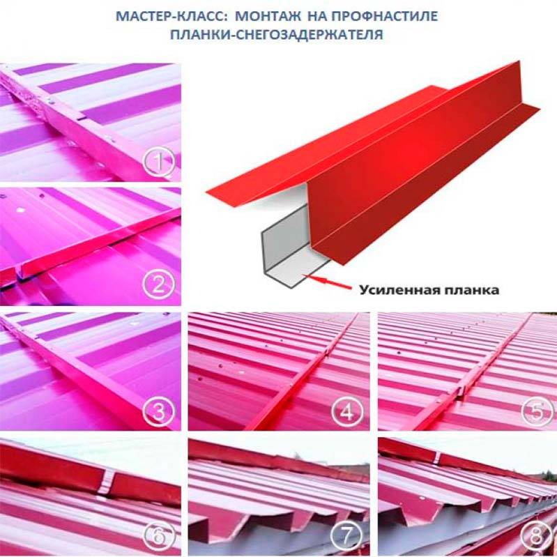 Схема установки снегозадержателей на крыше из профнастила