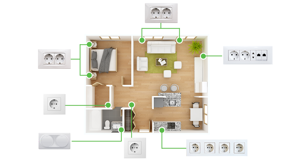 Как рассчитать проводку в квартире? метраж квартиры, потребители.