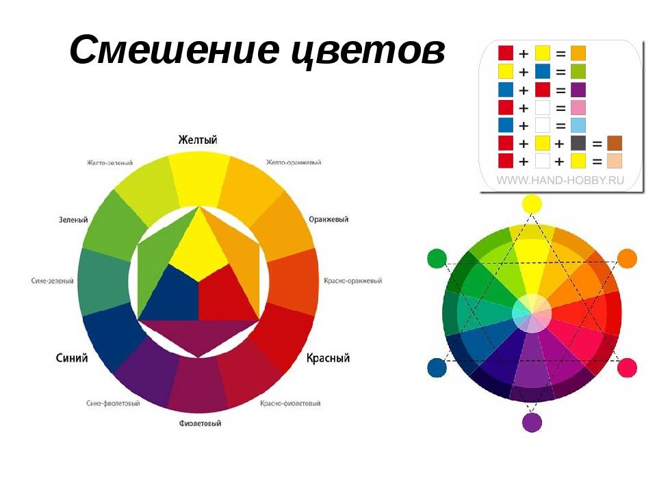 Цветовая гамма схема