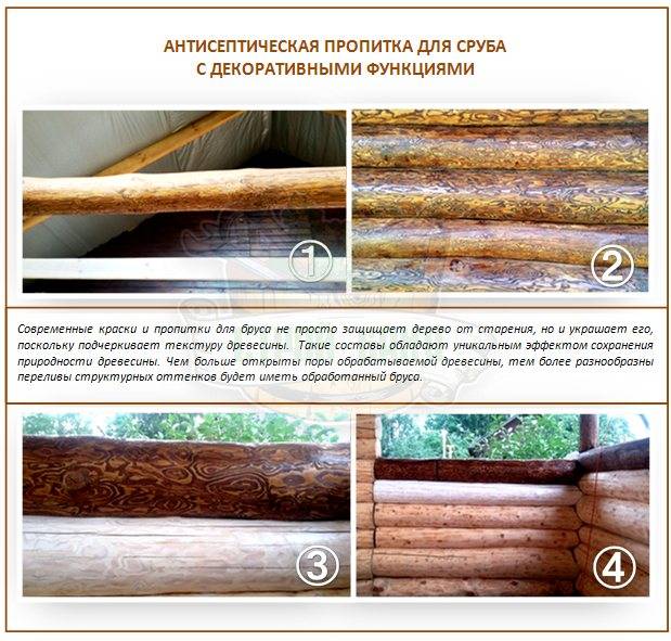 Красим сруб бани снаружи. актуальные пропитки, лаки и краски для дерева