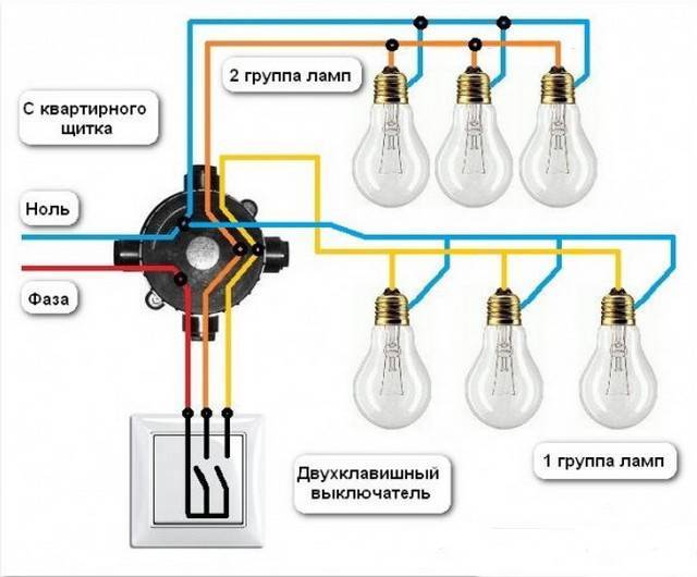 Как подключить люстру самостоятельно: схемы подключения люстры к одиночному и двойному выключателю