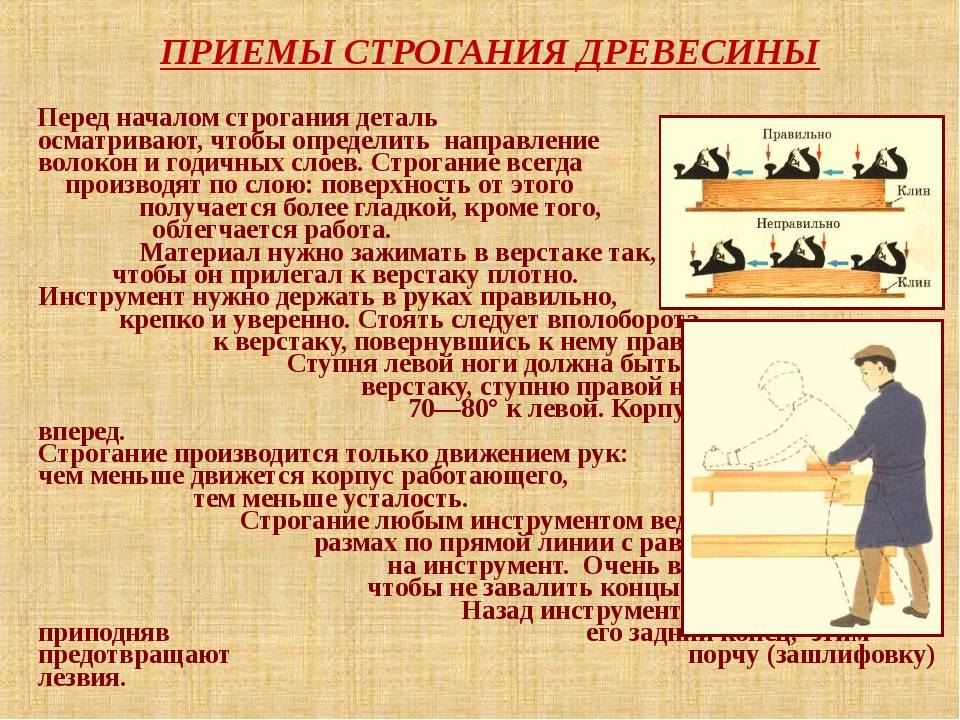 Движение древесины. Строгание заготовок из древесины 5 класс технология. Приёмы строгания древесины. Строгание древесины ручным инструментом. Приемы ручного строгания.