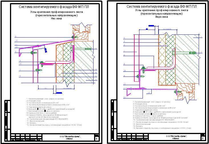 Технологическая карта на устройство фасада из керамогранита