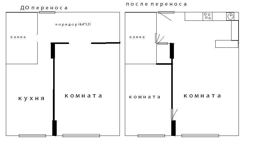 Фото перенос кухни в комнату в