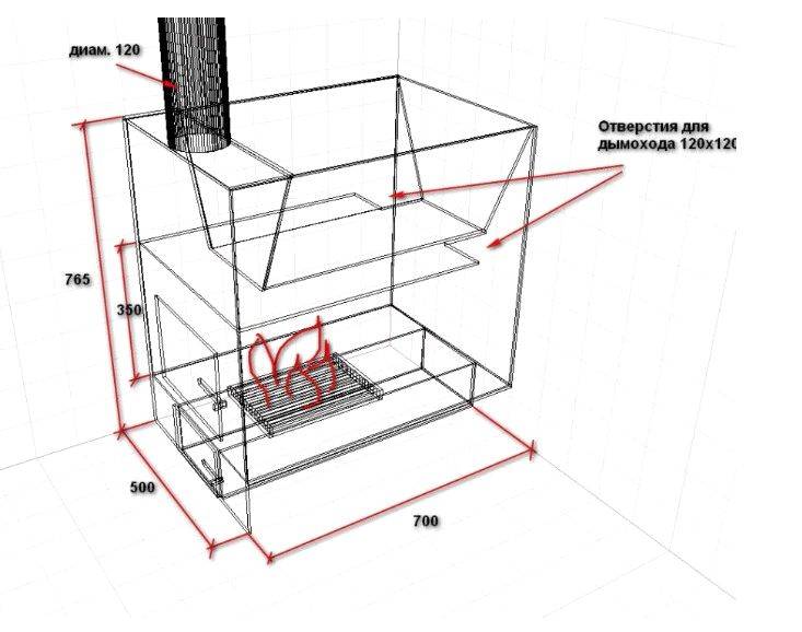Конструкция банной печи из металла: чертежи + фото
