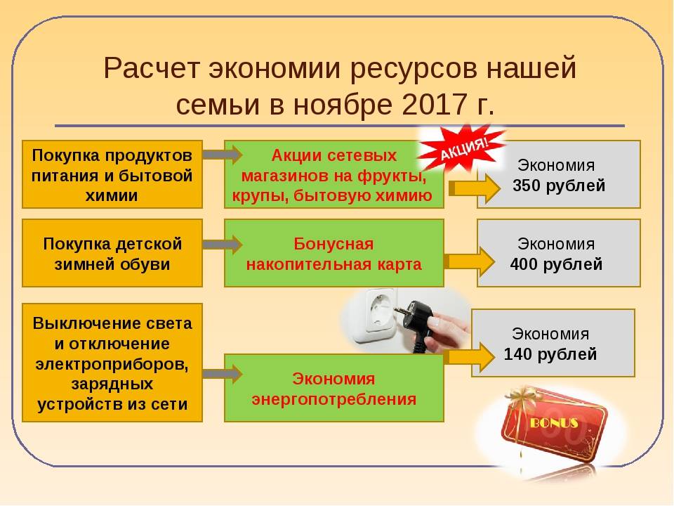 Как высчитать стоимость постройки дома из пеноблоков своими руками. расчет материалов. возведение фундамента и стен