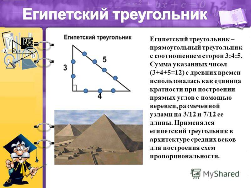 Египетский треугольник в строительстве + свойства