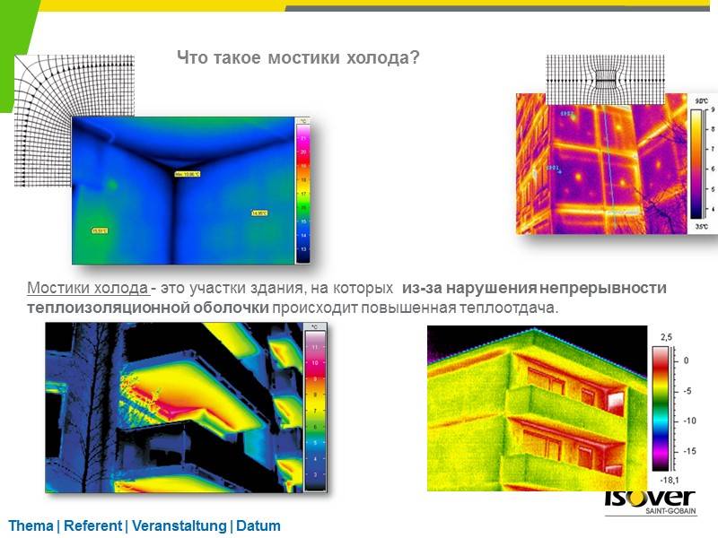 Из чего построить дом, чтобы тепло не уходило на улицу: топ-3 мостиков холода