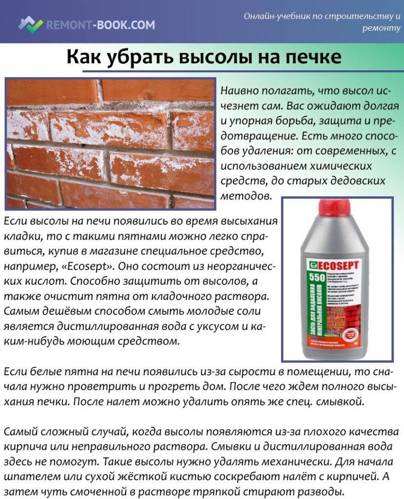 Чистка кирпича: вручную, химсоставами, бластингом