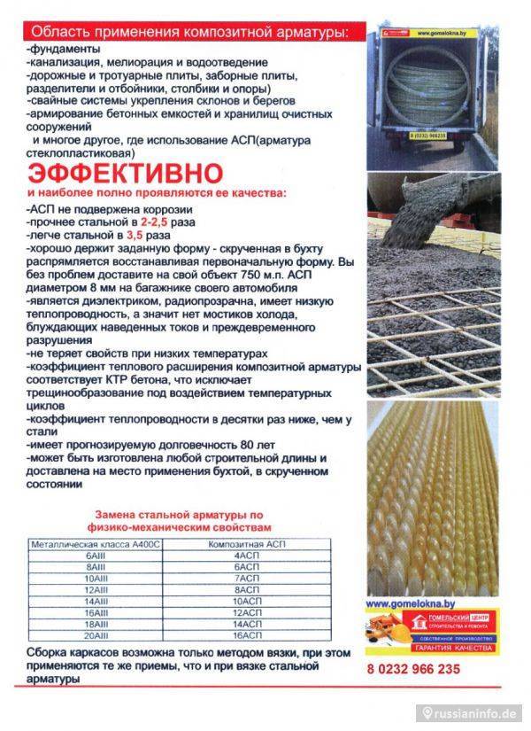 Пластиковая арматура для фундамента: плюсы и минусы, расчет, технология армирования