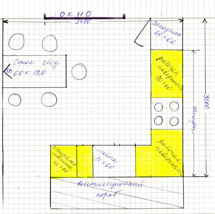 План кухни с размерами чертеж