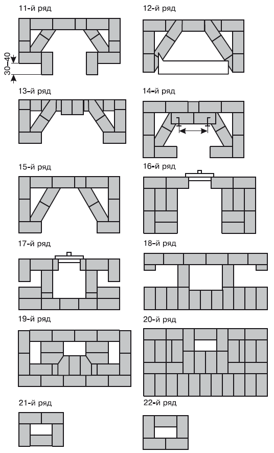 Схема камина из кирпича своими руками чертежи кладки