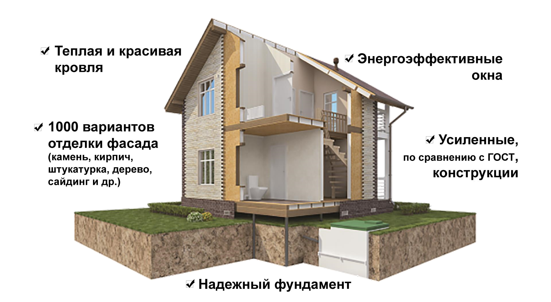 Плюсы и минусы каркасных домов: как избежать ошибок при строительстве