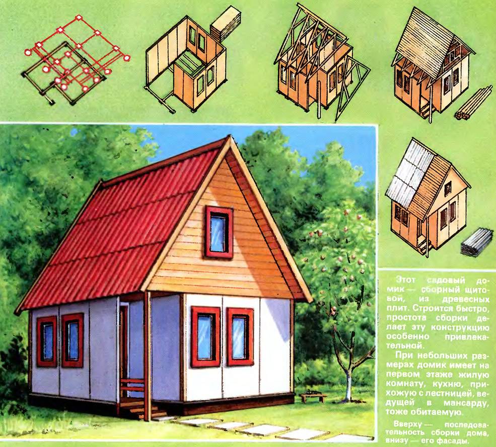 Проекты советских дачных домов