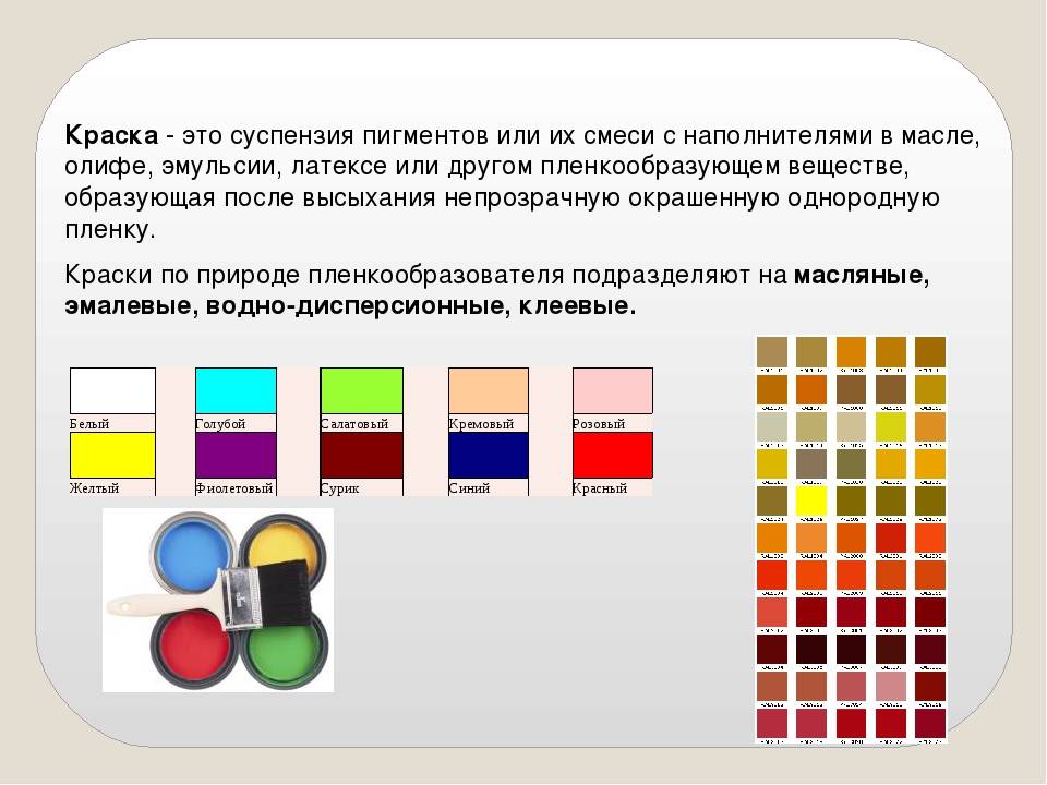 Вещество основа красок. Разновидности красок. Строение лакокрасочных материалов. Эмаль краска разница. Краски для презентации.