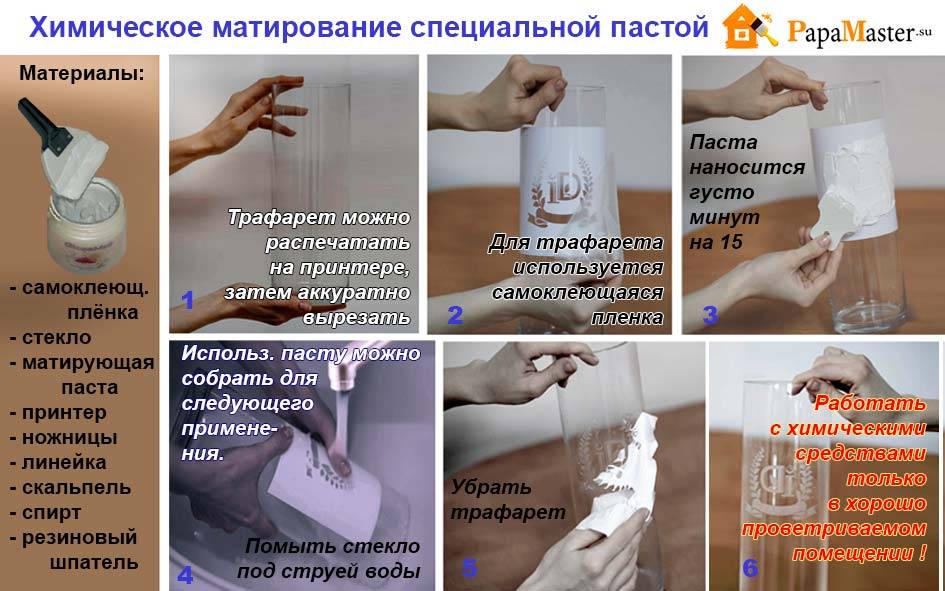 Как сделать стёкла матовыми в домашних условиях своими руками